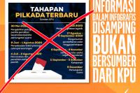 KPU Sumbar: Pengumuman Soal Tahapan Pilkada Terbaru Tidak Benar