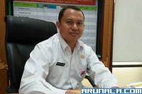 Pemain Ikut Ramaikan Pertandingan: Liga Askot PSSI Kota Padang kembali Ditabuh