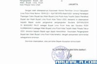 Pj Gubernur Teken Surat Usulan Pelantikan Bupati Terpilih