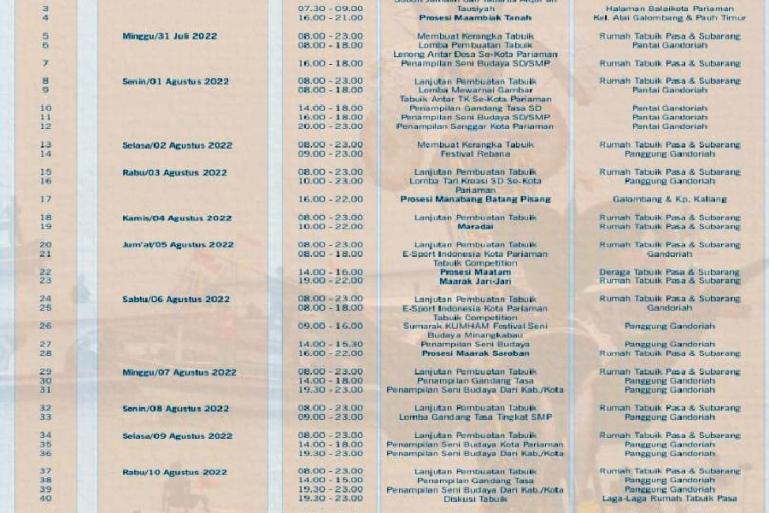 Rangkaian kegiatan dalam festival Tabuik yang dibuat Pemko Pariaman. (Dok : Istimewa)