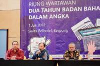 Dua Tahun Capaian Badan Bahasa Kemendikbudristek