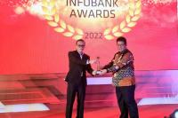 Direktur Kepatuhan Bank Nagari Restu Wirawan saat menerima penghargaan Golden Trophy dan anugerah KBMI 1 dalam ajang 27th Infobank Award 2022, di Grand Ballroom Hotel Indonesia Kempinski, Jakarta, pada Kamis (25/8). (Dok : Istimewa)