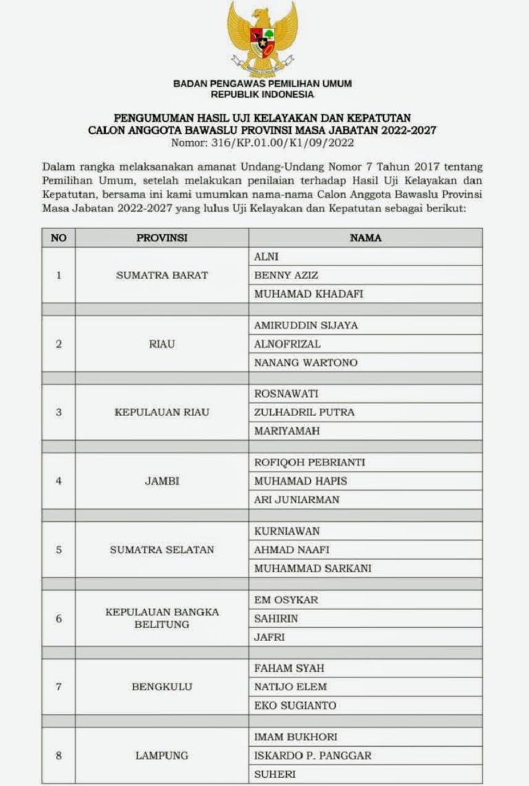 Pengumuman Bawaslu RI atas hasil penerimaan calon anggota Bawaslu se Indonesia. (Dok : Istimewa)