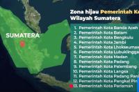 Grafik predikat kepatuhan standar pelayanan publik 2022 yang dirilis Ombudsman RI. (Dok : Istimewa)