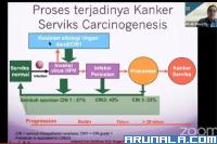 Webinar Peringatan Hari Kanker Sedunia di Sumbar: Cegah Kanker Serviks dengan Vaksinasi HPV