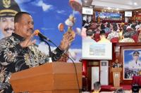 Skala Prioritas Kegiatan Sesuai Kebutuhan Dan Anggaran Daerah