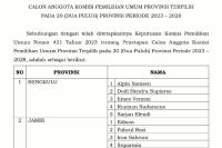 KPU RI Umumkan Lima Komisioner KPU Sumbar Terpilih