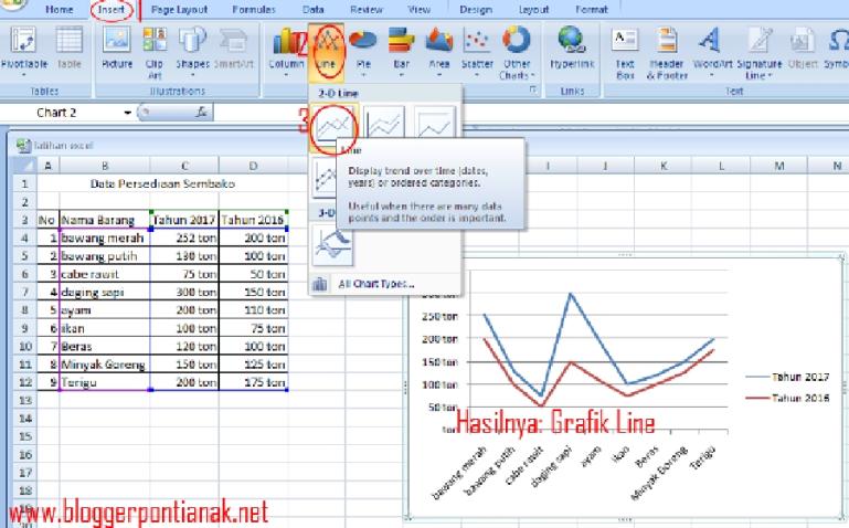 Salah satu contoh aplikasi microsoft excel. (Dok : Istimewa)
