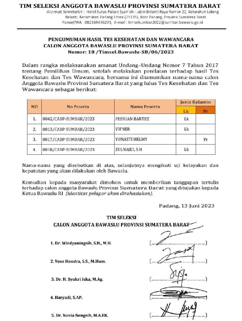Nama-nama calon anggota Bawaslu Sumbar yang lolos empat besar dari timsel. (Dok : Istimewa)