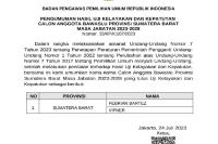 Salinan SK Bawaslu RI tentang penetapan Anggota Bawaslu Sumbar terpilih. (Dok : Istimewa)