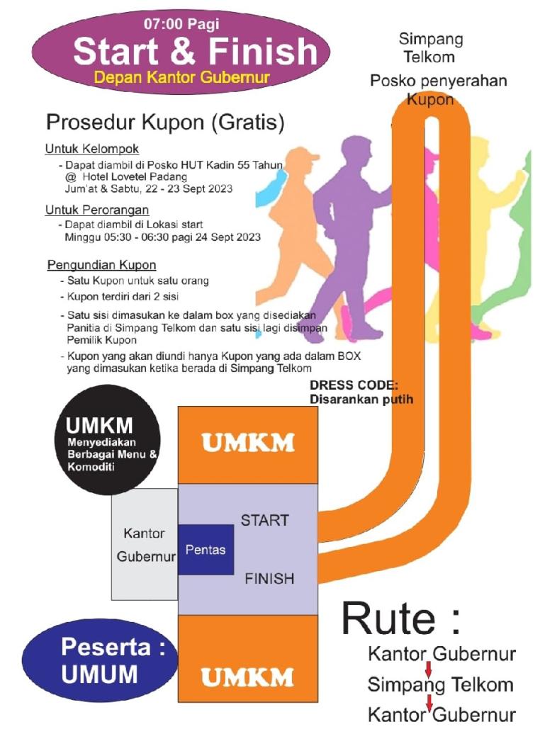 Flyer Fun Walk Kadin Sumbar. (Dok : Istimewa)