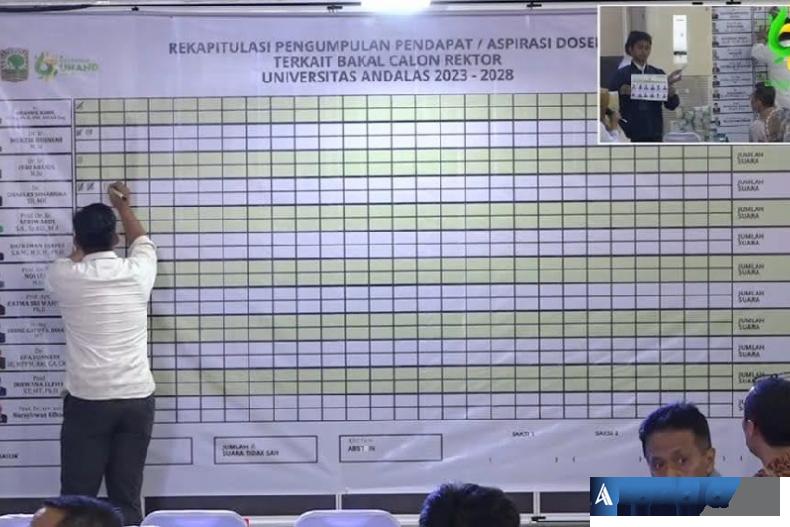 Tangkapan layar kanal YouTube Unand prosesi penghitungan suara tahapan Aspirasi Dosen Pilrek Unand di Auditorium Unand, Selasa (3/10). (Foto : Fajril)