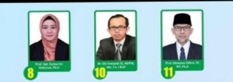 Tiga calon Rektor Unand periode 2023-2028. (Dok : Istimewa)
