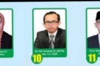 Hari Ini, Penentuan Rektor Unand Terpilih