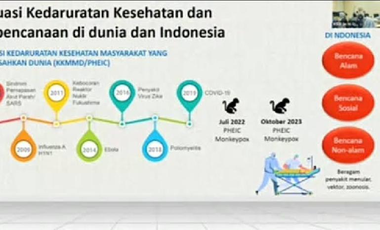 Kabid P2P Dinas Kesehatan Sumbar dr Reina Sovianty MKes, saat Seminar Kesiapsiagaan Penanganan Kasus Monkeypox, Rabu (1/11). (Dok : Istimewa)