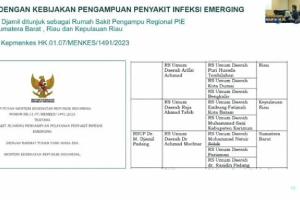 RSUP M Djamil Pengampu Regional Penyakit Infeksi Emerging