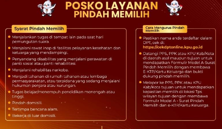 Panduan pengurusan pindah memilih bagi pemilih di pemilu 2024. (Dok : Istimewa)