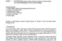 Rekomendasi KESDM, Badan Geologi, PVMBG Pos Pengamatan Gunungapi Marapi soal status Gunung Marapi, Sumbar, kini naik jadi Level III (Awas). (Dok : Istimewa)