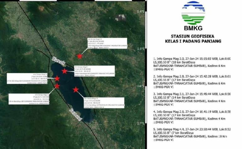 Data gempa bumi yang dirilis pihak BMKG, Stasiun Geofisika Kelas 1 Padangpanjang. (Dok : Istimewa)