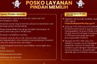 Bagaimana Urus Pindah Memilih, Yok Simak Tata Caranya