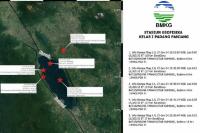 Sepanjang Sabtu, Lima Kali Tanahdatar Diguncang Gempa