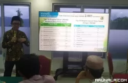 Unand Terus Perluas Kerja Sama Internasional