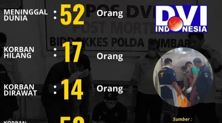 Posko DVI Polda Sumbar mengabarkan update korban banjir bandang dan lahar hujan, Senin (13/5/2024). Instagram/@humaspoldasumbar