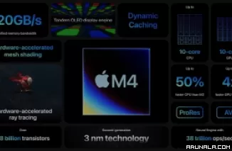 Apple Meluncurkan Chipset M4 Mengikuti Tren AI