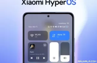 Mengungkap Xiaomi HyperOS 1.5: Pembaruan Global Utama Pertama