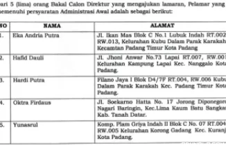 Lima Balon Direktur Kredit dan Syariah Bank Nagari Lolos Seleksi Administrasi Awal