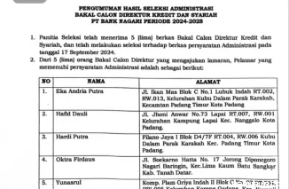 Lolos Administrasi, 5 Bacalon Direktur Kredit dan Syariah Bank Nagari Bakal Ikuti UKK