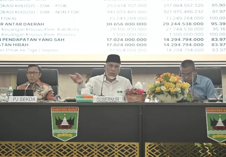 Gubernur Mahyeldi pimpin rapat bersama OPD di Sumbar terkait optimalisasi PAD, di Padang, Minggu (9/2/2025). IST