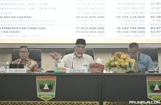 Kebijakan Efesiensi Anggaran, Pemprov Sumbar Optimalkan PAD