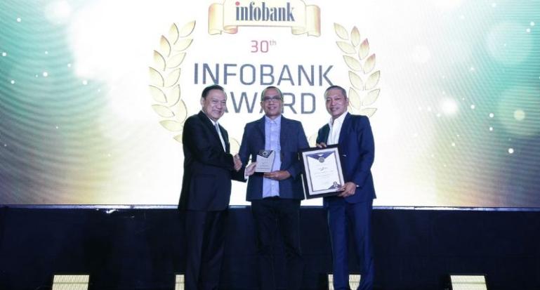 Bank Nagari raih The Excellent Performance Bank in 10 Consecutive Years 2015-2024