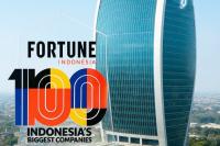 Pelindo Kembali Masuk Daftar Fortune Indonesia 100