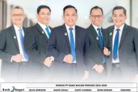Berlaku Mulai 1 Oktober, Bank Nagari Pangkas Bunga Kredit Pegawai dan KPR