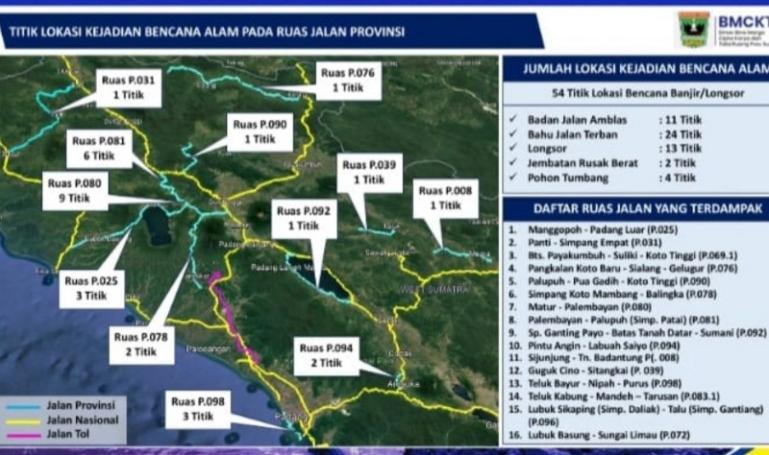 Denah lokasi jalan provinsi yang terdampak akibat bencana hidrometeorologi di Sumbar, Minggu (30/11/2025). IST