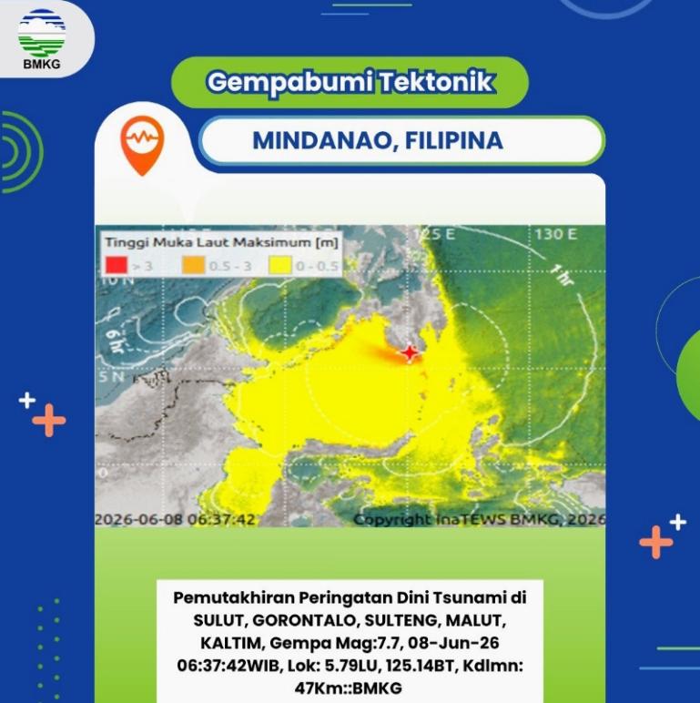 Laporan pemutakhiran data pasca gempa di Sulut dari BMKG. (dok : bmkg)