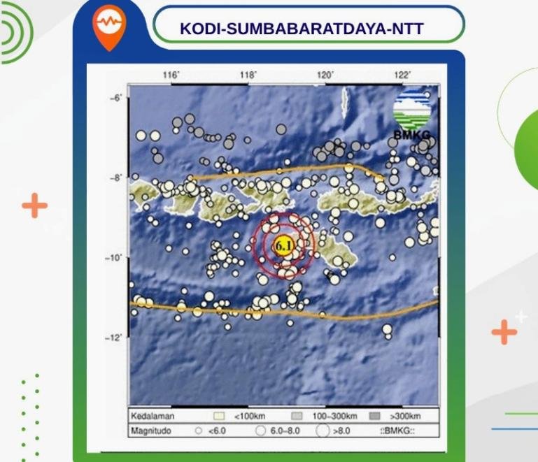 Peta lokasi gempa yang mengguncang Sumba Barat Nusa Tenggara Timur (NTT), Minggu (4/10/2026) sekitar pukul 05.55 WIB. IST
