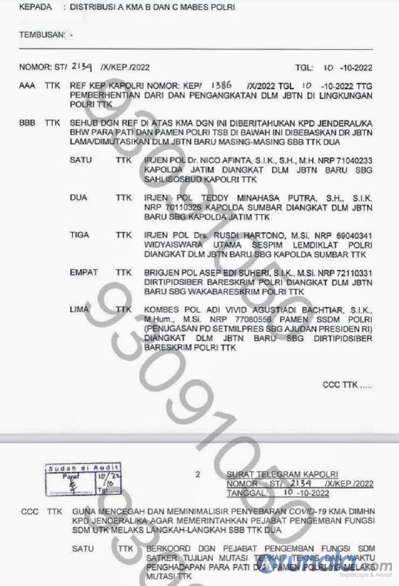 Surat Telegram Kapolri menyangkut mutasi atau pergeseran jabatan sejumlah Pati di tubuh Polri. (Dok : Istimewa)